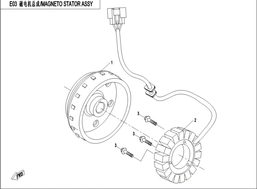 E03-Статор и ротор магнето